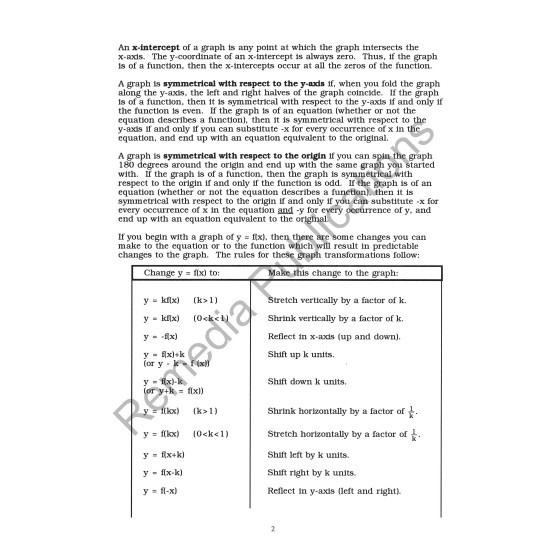 Calculus Ab Volume 1: Straight Forward Math Series (Large Edition)