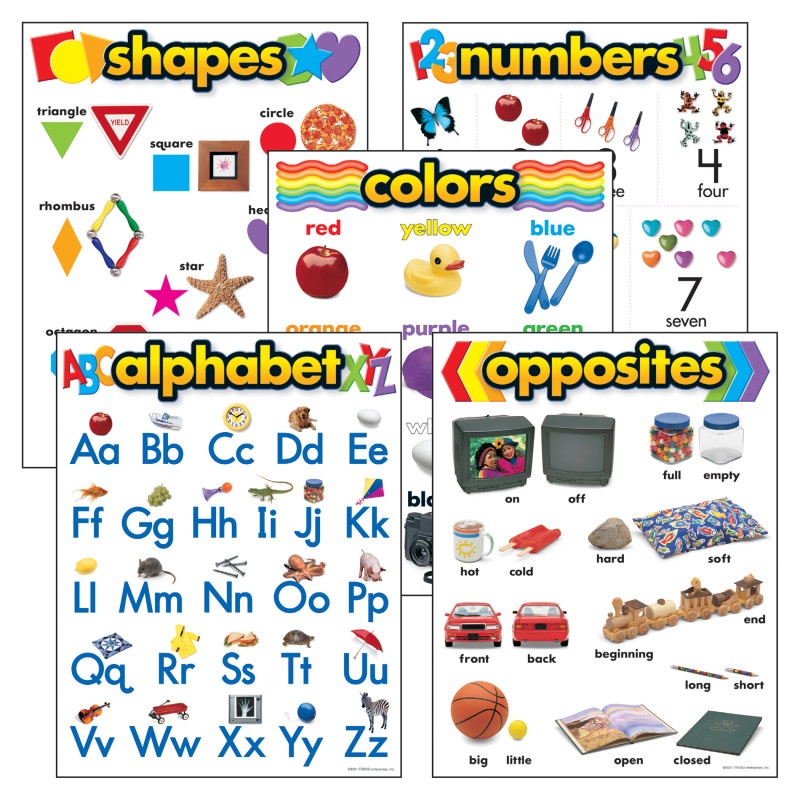 Combo Pks K Basic Skills Alphabet Shapes Numbers Colors & Opposites