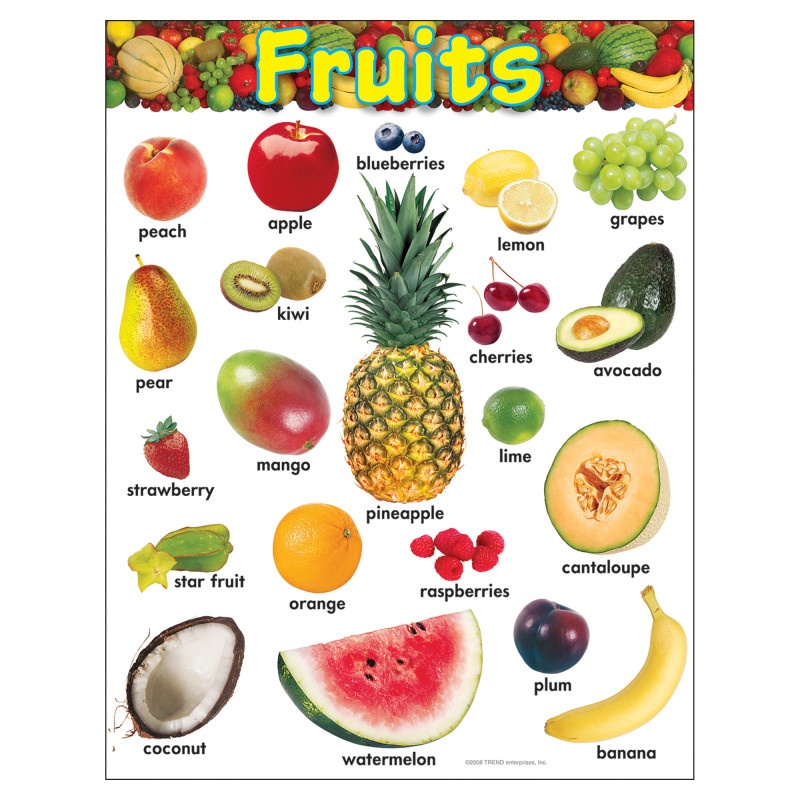 Learning Chart Fruits