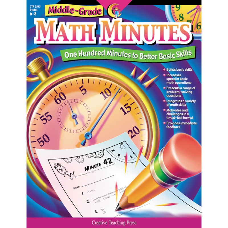 Middle-Gr Math Minutes Gr 6-8