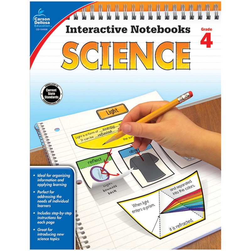 Interactive Notebooks Science Gr 4 Resource Book