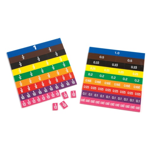 Fraction & Decimal Tiles In Tray - Learning Advantage