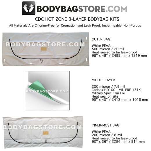 CDC Hot Zone 3-Layer Body Bag Kits for Ebola Containment