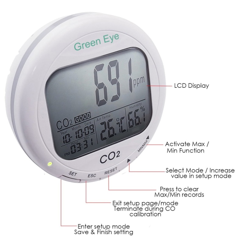 Co2 Data Logger Temperature Humidity Monitor 9999Ppm