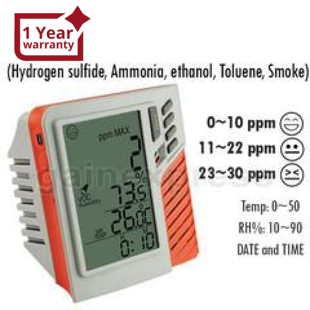 Wallmount/Desktop Voc Monitor 0~30Ppm Range Tester Temperature Rh Made ...