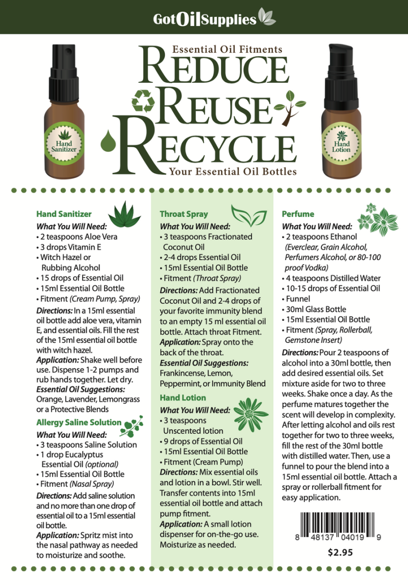 Reduce, Reuse, Recycle Recipes (12 Sheets)