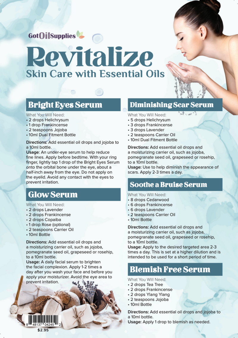 Revitalize Skin Care Recipes (12 Sheets)