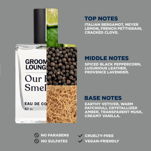Grooming Lounge Best Smelling Kit