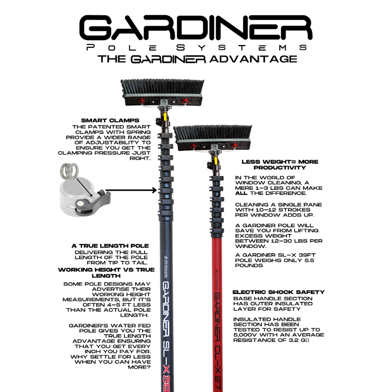 Gardiner Clx 10Ft Tele Pole Hybrid Complete