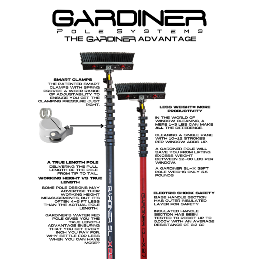 Gardiner SLX 35Ft Carbon Fiber Pole