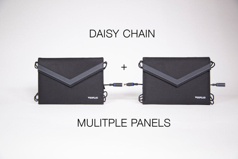18W Folding Solar Panel - Portable, Lightweight, Powerful