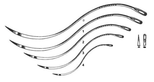 Suture Needles - Double Curved Post Mortem