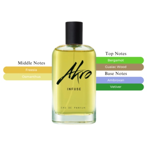 Akro Infuse