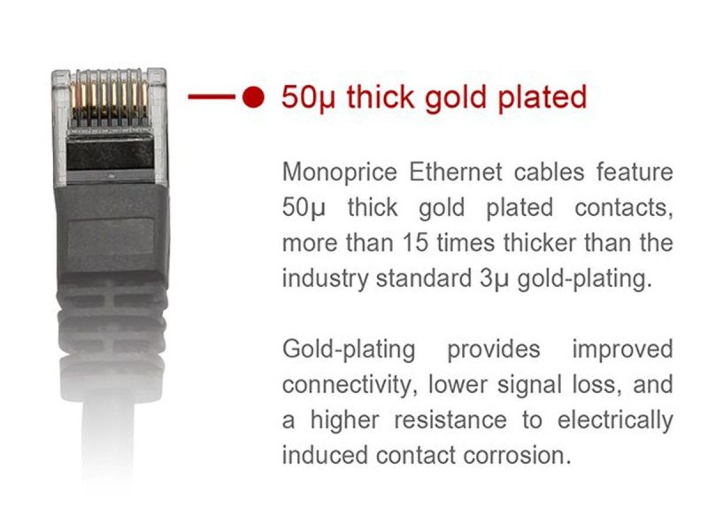 Monoprice Cat6 Ethernet Patch Cable - Snagless Rj45, Stranded, 550Mhz, Utp, Pure Bare Copper Wire, Crossover, 24Awg, 7Ft, Red
