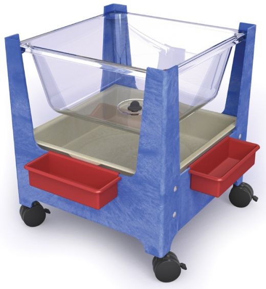 See All Sand & Water Center