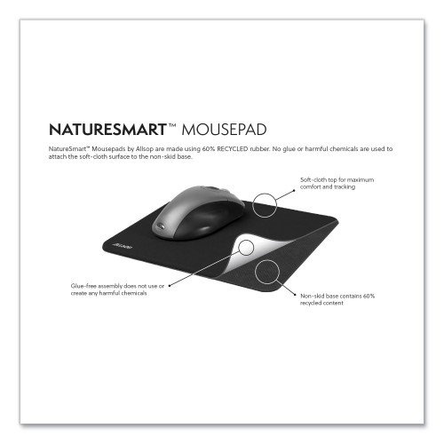 Allsop Naturesmart Mouse Pad, Outrigger Beach Design, 8 1/2 X 8 X 1/10