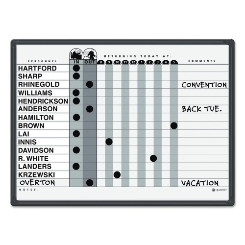 Quartet Employee In/Out Board System, Up To 15 Employees, 24 X 18, Porcelain White/Gray Surface, Black Aluminum Frame