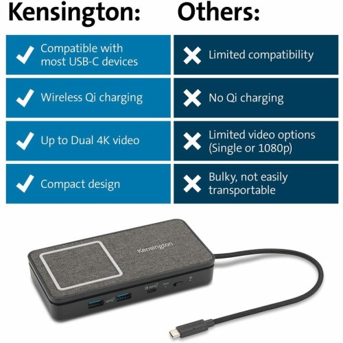 Kensington Usb-C Dual 4K Portable Mobile Dock