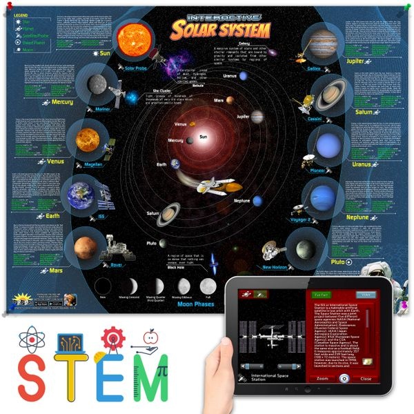 Popar Solar System 4D Smart Chart & App-Large