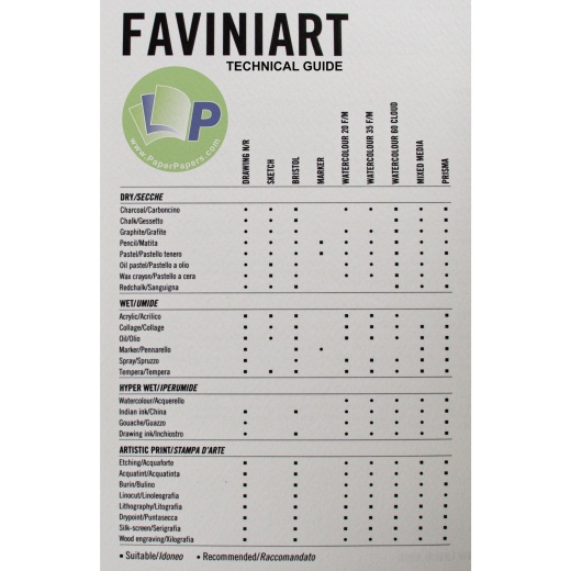 Art Paper By Favini - Marker White (Dry Technique) - 12X18 Semi-Translucent  Paper - 18Lb Text (70Gsm) - 200 Pk [Dd]