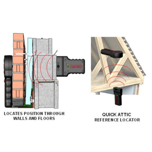 Magnespot Xr1000 Reference Locator System
