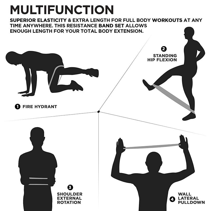 Rdx Mg 5-In-1 Pull Up Assist & Body Stretching Bands For Training