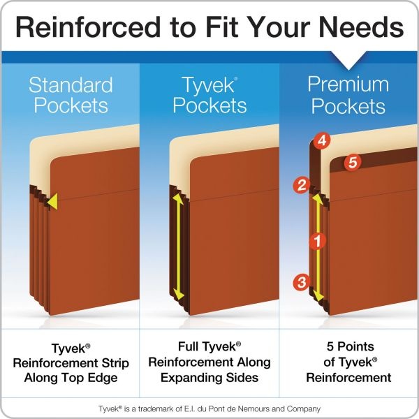 Pendaflex Premium Reinforced File Pocket, 5 1/4" Expansion, 9 1/2" X 14 3/4", Dark Brown, Box Of 5