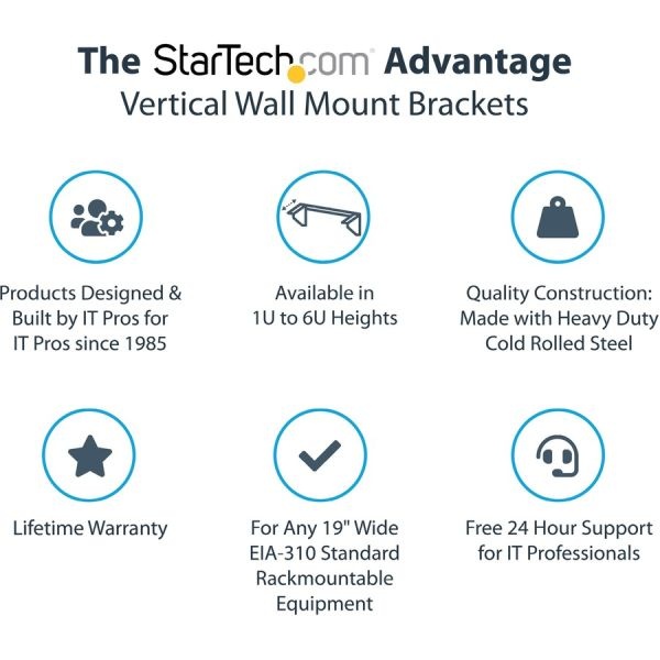 5U Vertical Wall Mount Rack, 19" Wall Mounting Bracket, Open Low Profile Network/Server Room/Data/Av/It/Patch Panel/Equipment