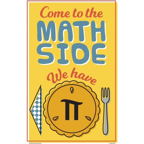 Teacher Created Resources Math Fun Posters