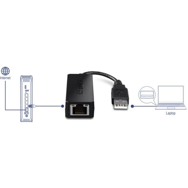 Usb 2.0 To Fast Adapter, Supports Windows And Mac Os