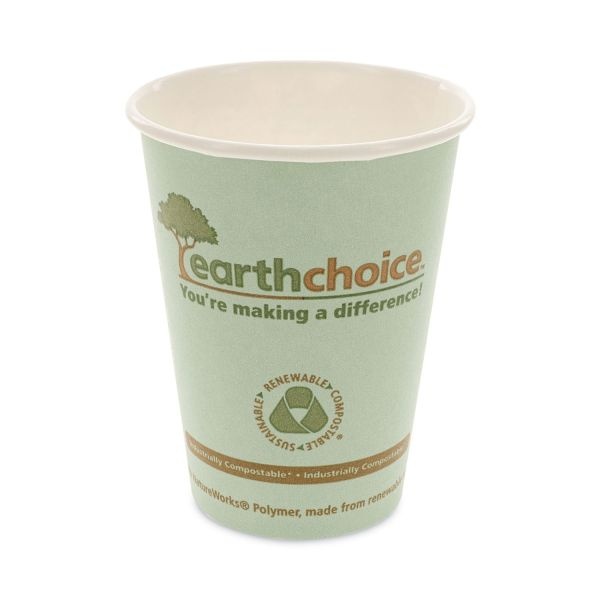 Pactiv Evergreen Earthchoice Paper Cup, 12 Oz, Teal, 1,000/Carton