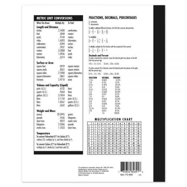 0394 to fraction inches