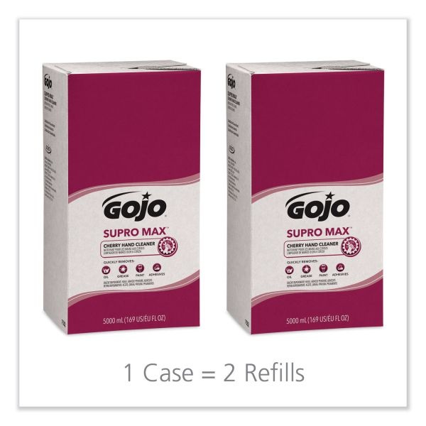 Gojo Supro Max Hand Cleaner, Cherry, 5,000 Ml Refill, 2/Carton