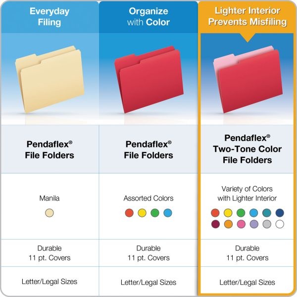 Pendaflex Colored File Folders, 1/3-Cut Tabs: Assorted, Legal Size, Red/Light Red, 100/Box