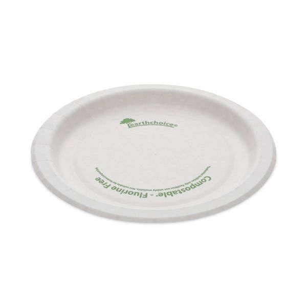 Pactiv Evergreen Earthchoice Pressware Dinnerware, Plate, 6" Dia, White, 750/Carton