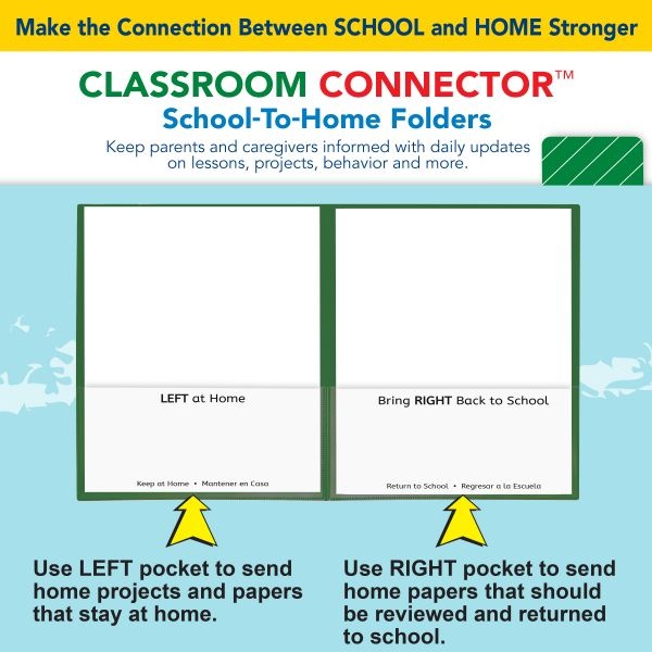 C-Line Classroom Connector Letter Report Cover