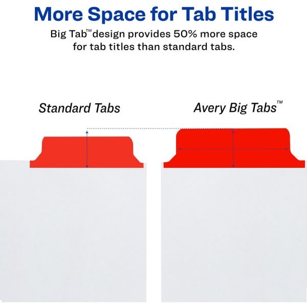 Avery Write & Erase Big Tab Paper Dividers, 5-Tab, Multi-Color Tab, Letter, 1 Set