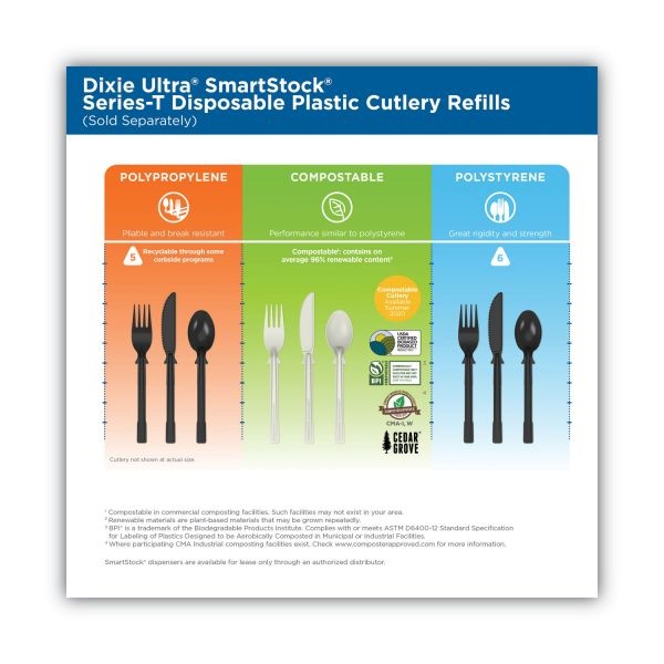 Dixie Smartstock Tri-Tower Dispensing System Cutlery, Teaspoons, Mediumweight, Polystyrene, Black, 40/Cartridge, 24 Cartridges/Ct