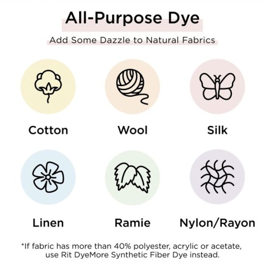 All-Purpose Dye – Rit Dye