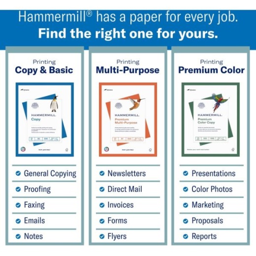 Hammermill Premium Multi Use Printer Copier Paper Letter Size 8 12