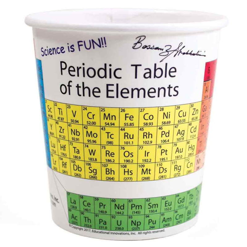 Periodic Table Cups