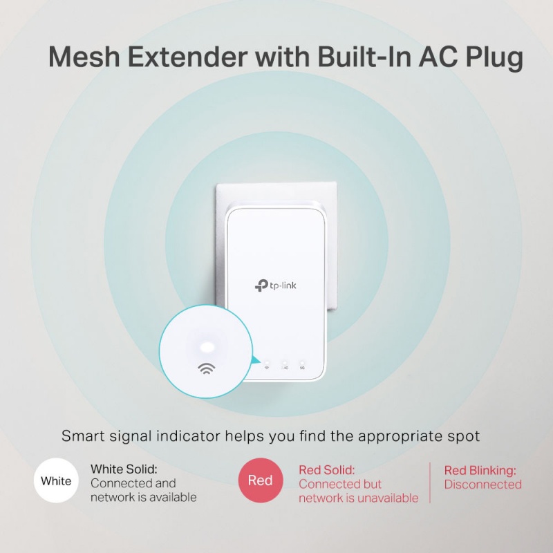 Ac1200 Whole Home Mesh Wi-Fi System