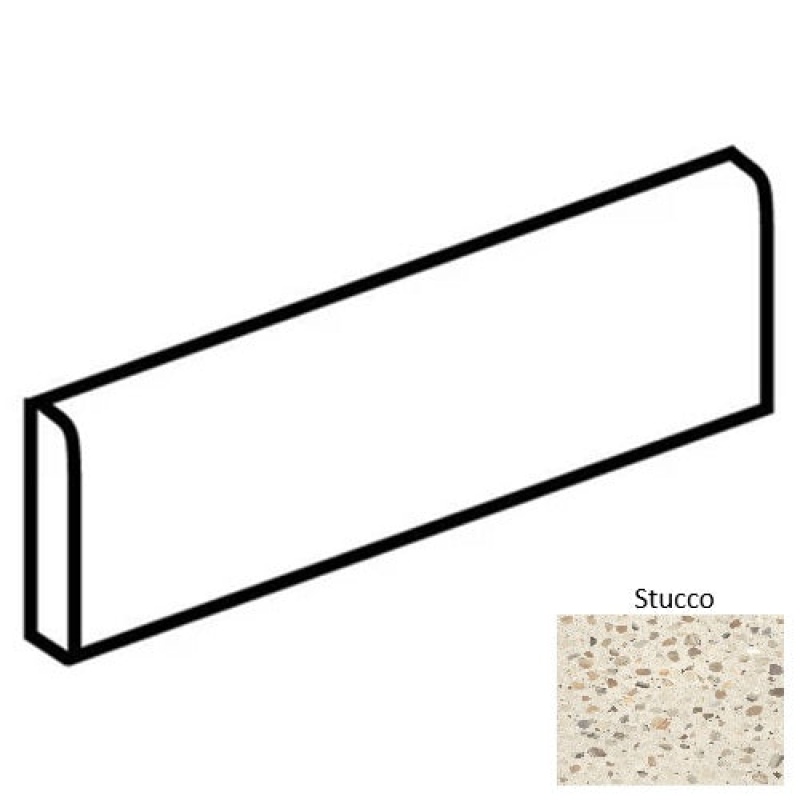 Curation Stucco Porcelain Floor Trim - 3" X 12" Bullnose