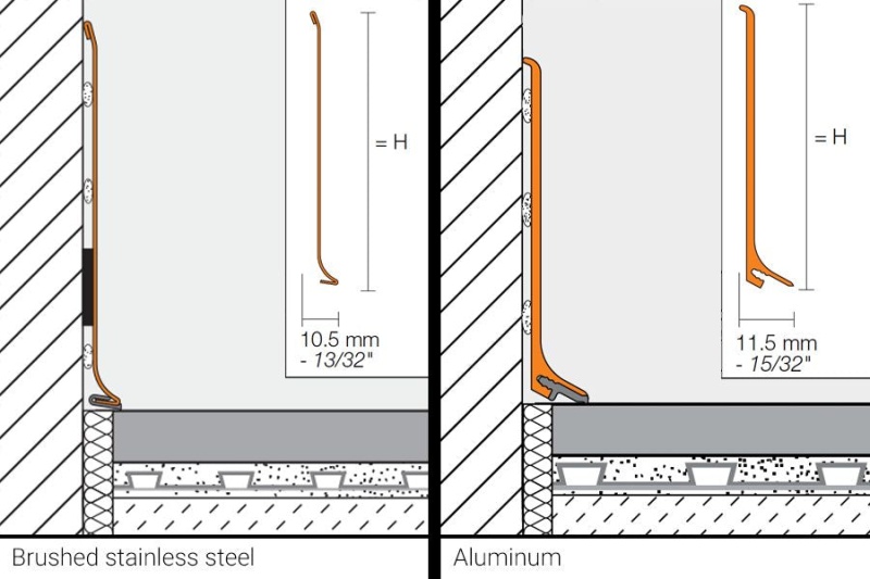 Designbase Sl 90 Degree Inside Corner Metal Tile Edging Trim - Aluminum ...