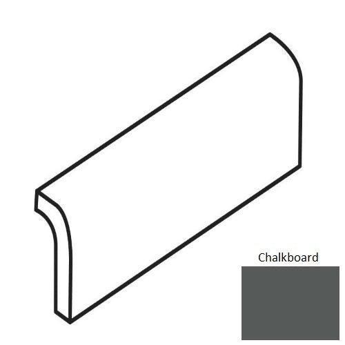 Color Wheel Classic Chalkboard Ceramic Wall Trim