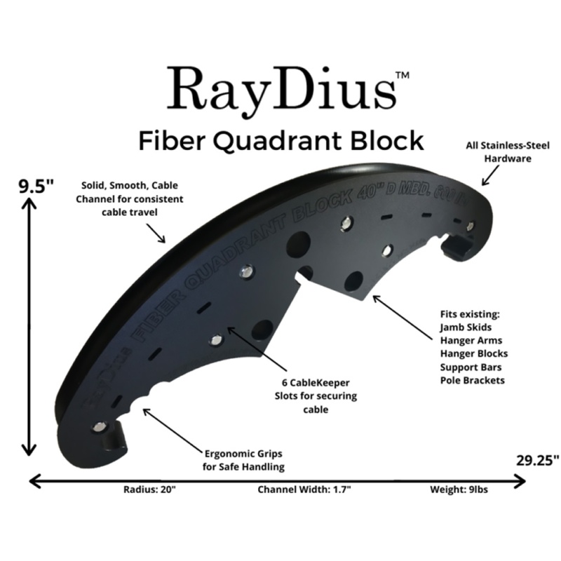 Raydius Fiber Quadrant Block