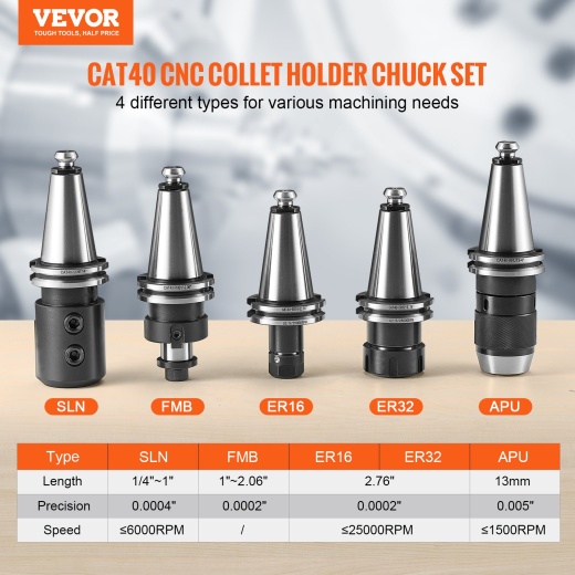 Vevor Cat40 Collet Holder Er 16/32 Collet Set