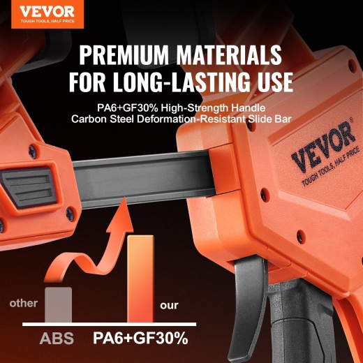 Vevor Bar Clamps for Woodworking - 2-Pack 24" One-Handed Clamp/Spreader