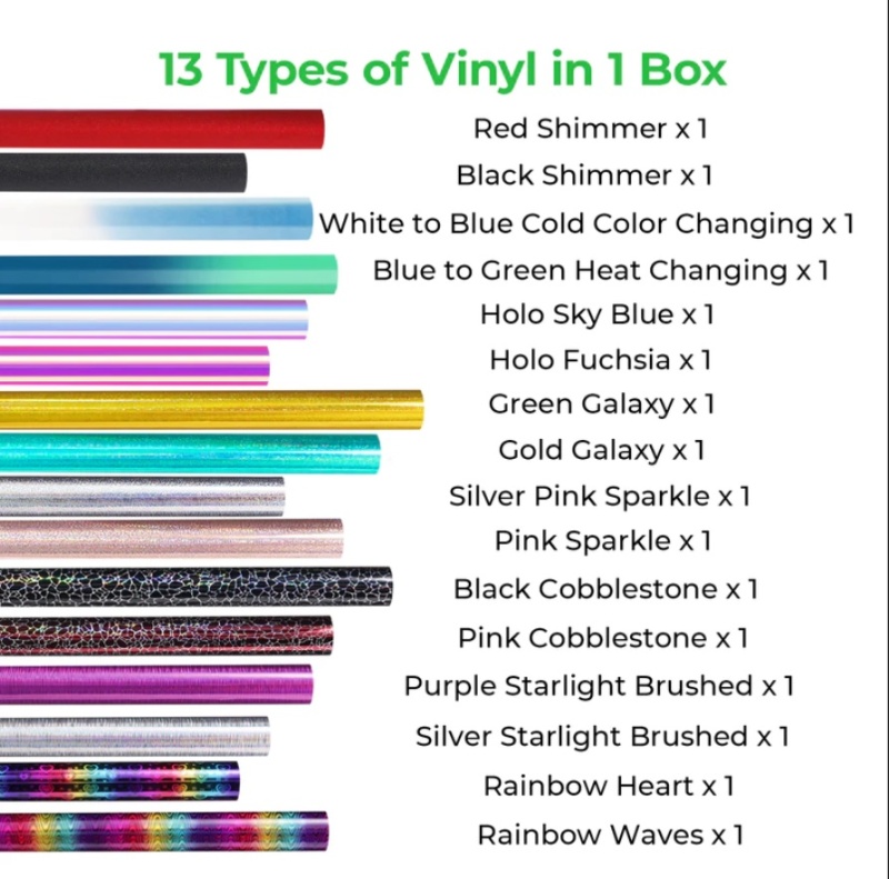 Self-Adhesive Vinyl Kit (80Pcs)